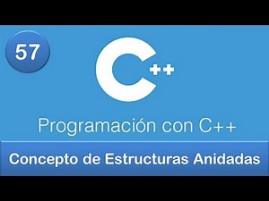 57. C++ Programming || Structures || Concept of Nested Structures in C++