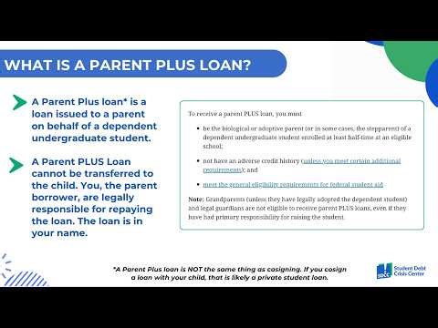 Parent Plus Loan Workshop | 3/10/2026