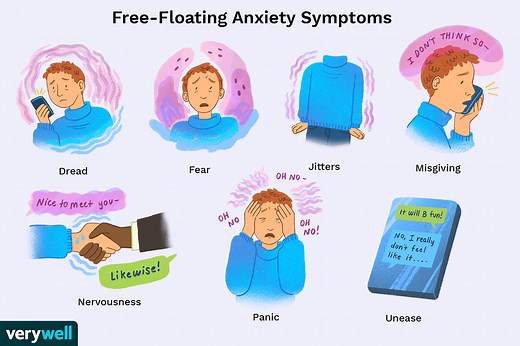 What Is Free-Floating Anxiety?