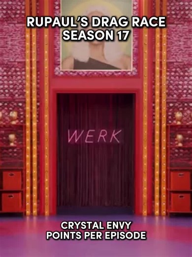 RUPAUL’S DRAG RACE S17 CRYSTAL ENVY POINTS PER EPISODE #crystalenvy #dragrace #rpdrs17 #rupaulsdragraceseason17 #dragracefyp