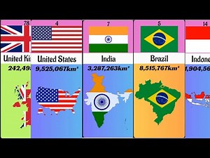 World Countries Flag, Area and Map | Country Size Comparison All 195 Countries