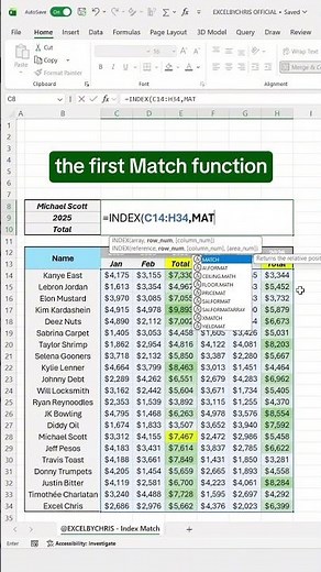 Learn how to lookup data in Excel using Index Match Match. #excel #xlookup #spreadsheet