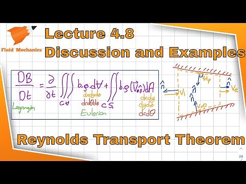 Fluid Mechanics 4.8 - Discussion of the Reynolds Transport Theorem