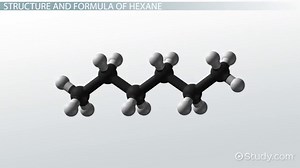 Hexane | Formula, Structure & Uses