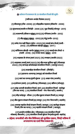 राजस्थान के कंजर्वेशन रिज़र्व. #reet #reetexam #reetlevel2 #geography #conservation #new