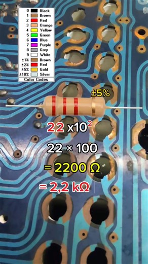 2.9K views · 26 reactions | How to Read Resistor Color Code #Resistor #ColorCode #Electronics | Dapina Thaya | Facebook