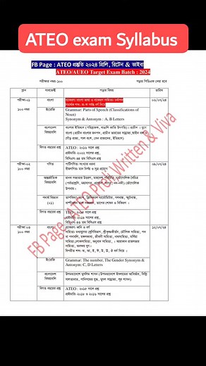 ATEO exam syllabus | Career Guardian Academy