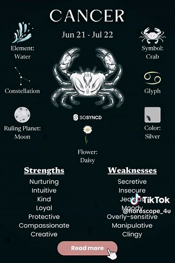 Zodiac Sign Cancer: Characteristics and Meaning