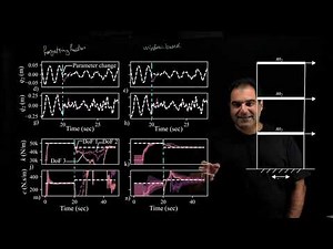 Video 9: Structural Damage Quantification Using Adaptive Unscented Kalman Filter