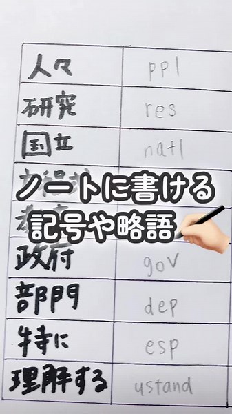 TikTokでななえるさんをチェック！