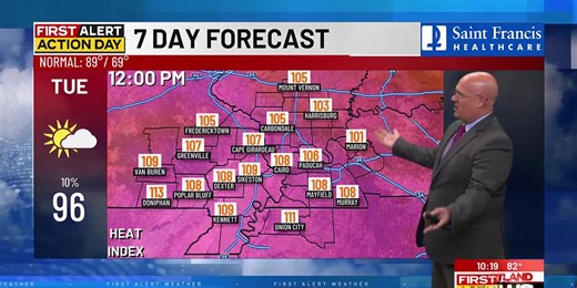 First Alert Action Day @ 10 p.m. 7/28