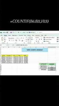 SUMIF COUNTIF AVERAGEIF MS Excel formulas #howto