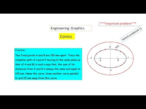 To draw ellipse and also draw curve with a distance of 25 mm Parellel to it.