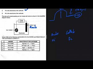 MEMO GRADE 12 PHYSICAL SCIENCES P2 NOVEMBER 2025
