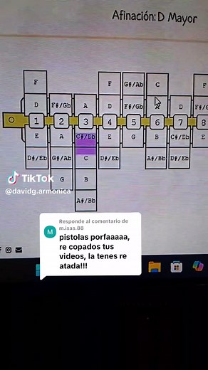 Tutorial de Armónica: Aprende con Este Paso a Paso