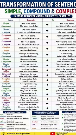 Transformation of sentences 16 (Simple, compound and complex sentences) #education #grammar