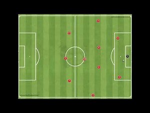 4 2 3 1 - Geriden Oyun Kurma