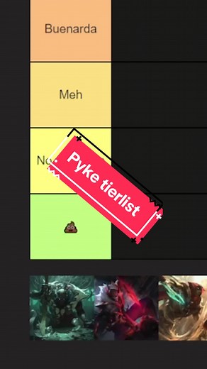Pyke tierlist de skins #leagueoflegends #skins #tierlist #lol #pykelol