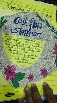 Class 12 Accounts project file made by Amrita and Disha under the Supervision of Anish Sir.