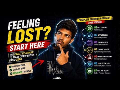 Cyber Security Roadmap for Beginners 2026 | Start from Zero