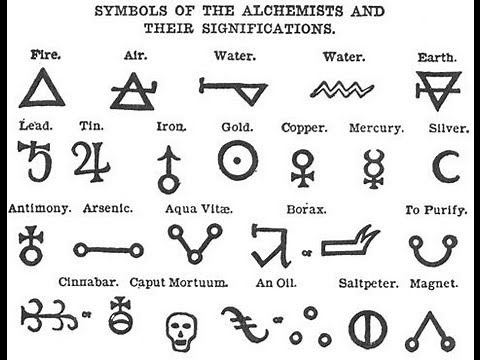 How to Do Facebook Symbols