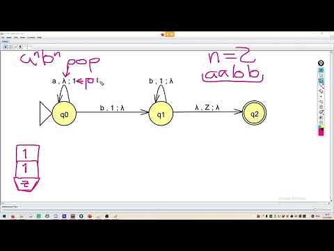 Autómatas de Pila (Clase completa)