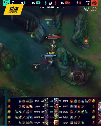 158K views · 820 reactions | What a stunning move  #LeagueofLegends #LEC | ONE Esports | Facebook
