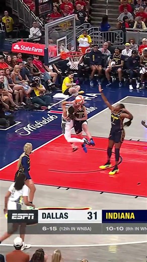 "Caitlin Clark: Future of Basketball"