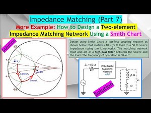 Impedance Matching #7. How to Design Two-Element High Pass Filter Matching Network Using Smith Chart