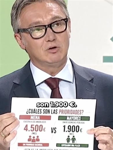 💥 @gaviravox deja sin respuesta al comunista Maíllo tras acusar a VOX de “ir contra los débiles”: “¿Quiénes son los débiles? ¿Los menas que cuestan 4.500€ al mes o nuestros mayores, que mueren esperando una plaza en una residencia de 1.900€? ¿O las mujeres violadas, las niñas atacadas y los ancianos apaleados?”