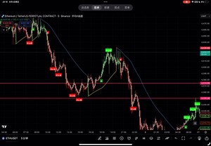 发uid秒授权，欢迎体验！可出售源码