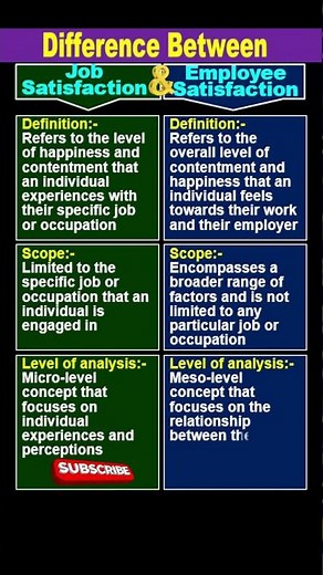 Job Satisfaction V/s Employee Satisfaction