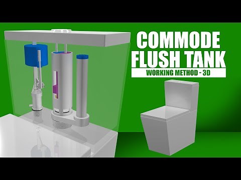 Commode flush tank| commode cistern| Dual flush toilet| Dual Flush valve | Commode| How it works
