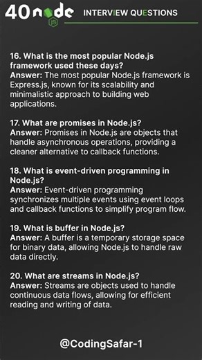 Top 40 NodeJS Interview Questions That Get You Hired 🚀