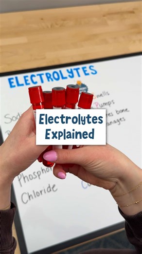 Electrolytes Explained 🧪📚 Save this for your next exam! #nursingschool #nursing #electrolytes #nursingstudent #NCLEX