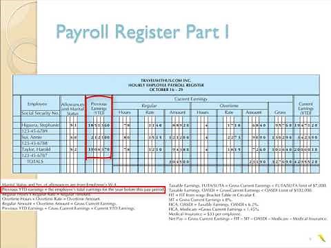 Preparing a Payroll Register