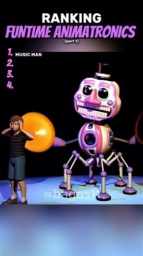 ALL FUNTIME ANIMATRONICS 🔥 #fnaf #shorts #horror