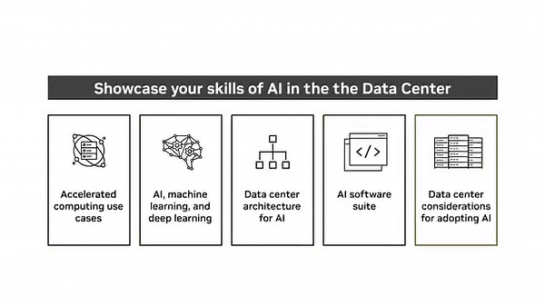 72 reactions | Become certified in #datacenter in #AI with an NVIDIA Certificate. This is an entry-level certification that validates foundational concepts of adopting artificial intelligence computing by NVIDIA in a data center environment. Demonstrate your skills and expertise today: | NVIDIA AI | Facebook