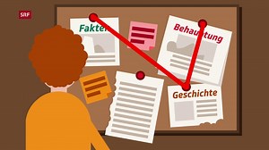 Was ist eine Verschwörungstheorie?
