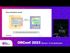 A reusable verification, emulation and validation flow for ASIC design (Tomasz Hemperek)