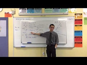 Important Sets (2 of 2: Rational, Real & Complex Numbers)