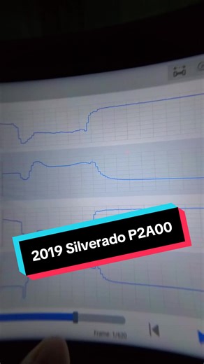 Diagnosing P2A00 Code on 2019 Silverado: Important Steps