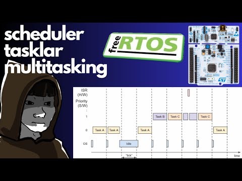 FreeRTOS Tasks | Scheduler | Multitasking | Introduction to RTOS with STM32 | Lesson-2