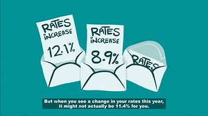 19 reactions · 38 comments | Every three years, the council updates your properties’ Rateable Value (RV). RV is the result of analysis done by external experts, and is used to help determine what your share of rates will be. Check out our video to find out more on how your property revaluation might affect your rates. | Rotorua Lakes Council | Facebook