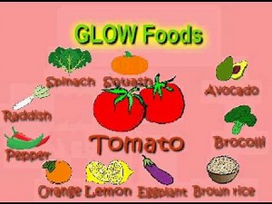 go grow glow foods