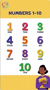 1 to 10 Simple Rhyme 🔢 | Numbers Song for Kids | Fun Counting for Toddlers