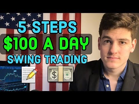 Swing Trading For Beginners
