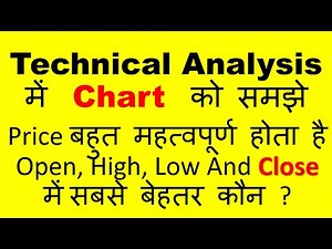 Technical Analysis Chart Basic Part 1|how to understand price on chart💯 % Free