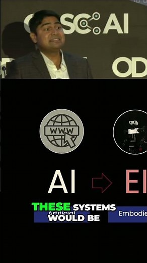 AI Embodied Intelligence - Revolutionizing How We Learn