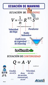 Ecuación de Manning #acus | ACUS - Ingeniería & Construcción